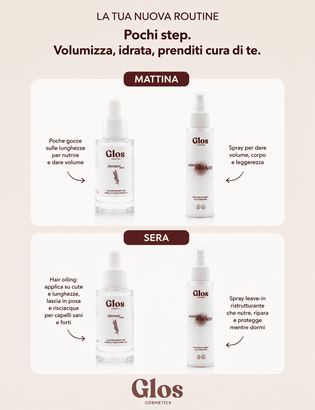 Hair Growth Duo Bundle