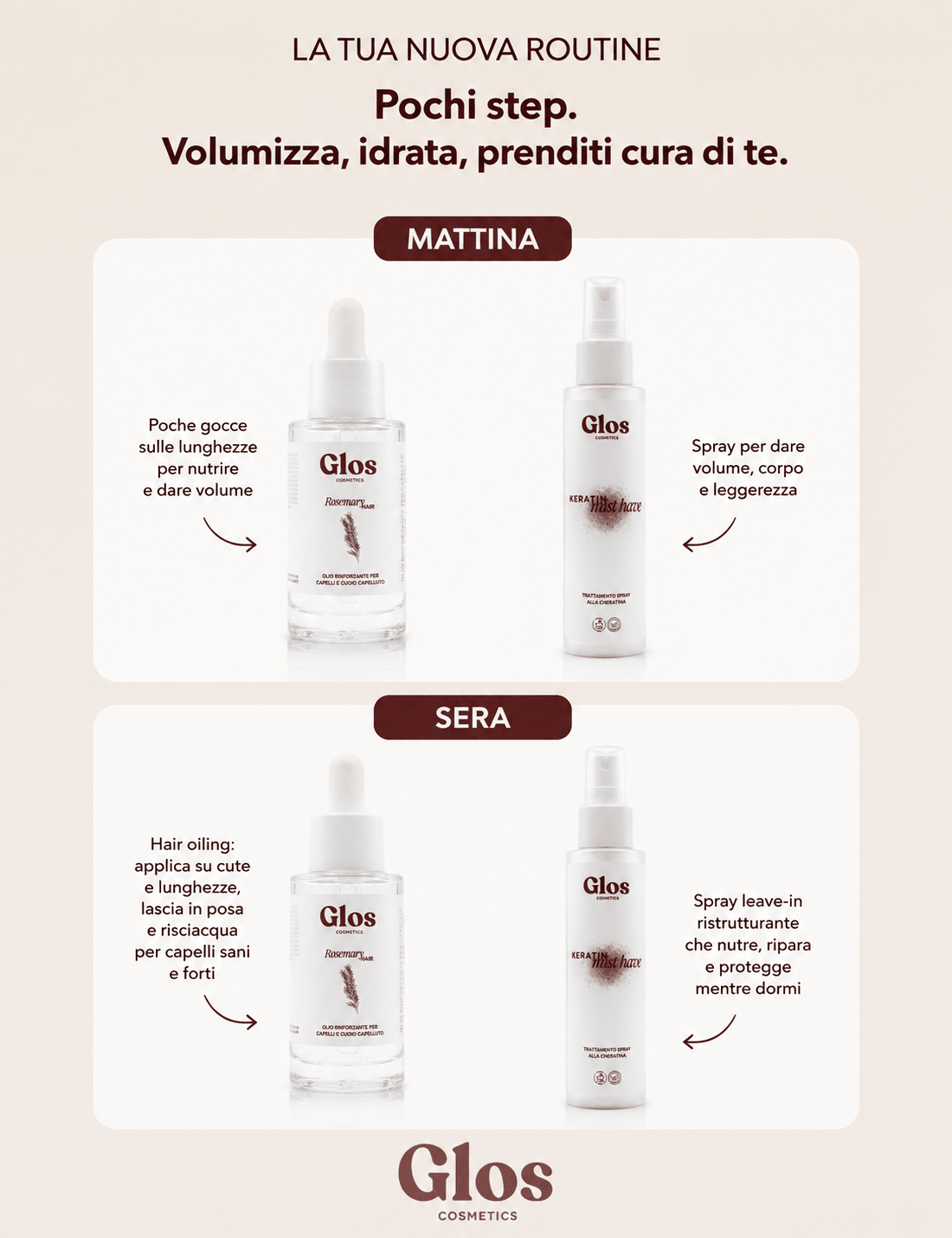 Hair Growth Duo Bundle